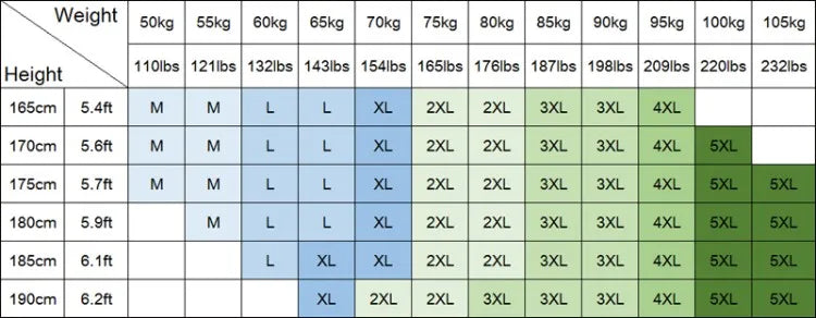 (jackets + trousers) 2025 spring fashion men jackets Man coats long sleeve men's casual jackets men A set of clothes size M-5XL